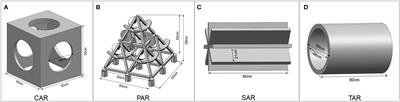 Influence of reef structure and its flow field effect on the spatial behavior of Sebastes schlegelii adults